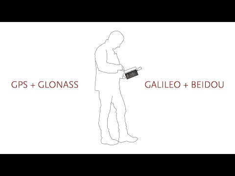 ppm10xx GNSS RTK System mit Kurzantenne