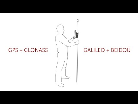 ppm10xx RTK Stablösung mit Carlson Layout Software auf Baustelle